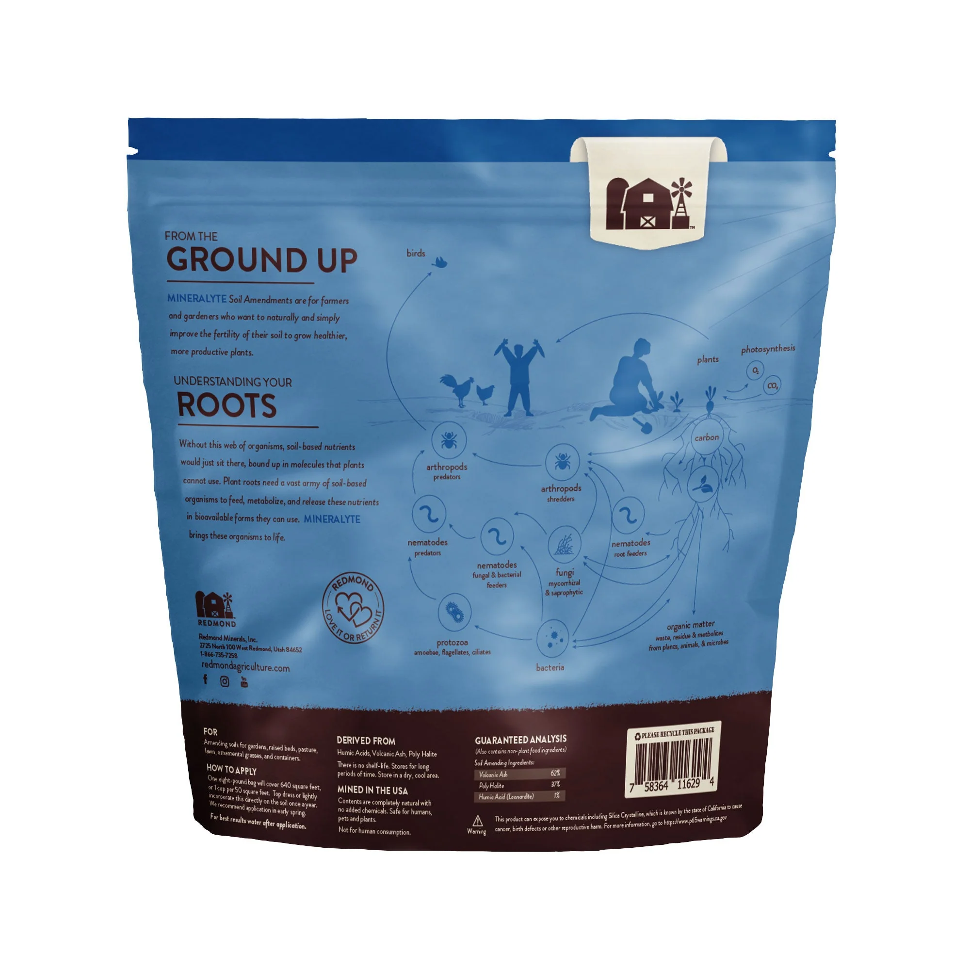 Mineralyte Soil Amendments - Image 12